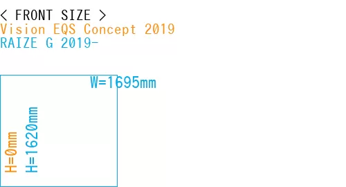 #Vision EQS Concept 2019 + RAIZE G 2019-